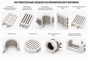 Нагревательные модули из керамического волокна и нагревательные панели для электрических печей по технологии Фибротал (Fibrothal)