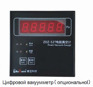 Однозонные горизонтальные неразъемные трубчатые печи STG до 1700°C