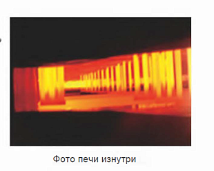 Муфельные камерные STM печи до 1400°C