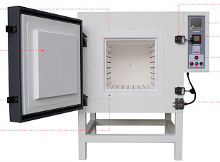 Лабораторные печи SAFTherm до 1800С