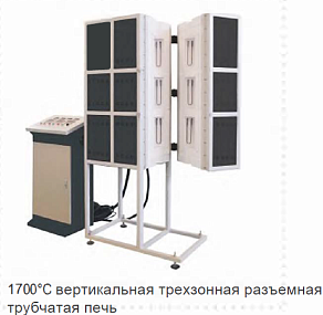 Вертикальные трубчатые печи STGL до 1700°C